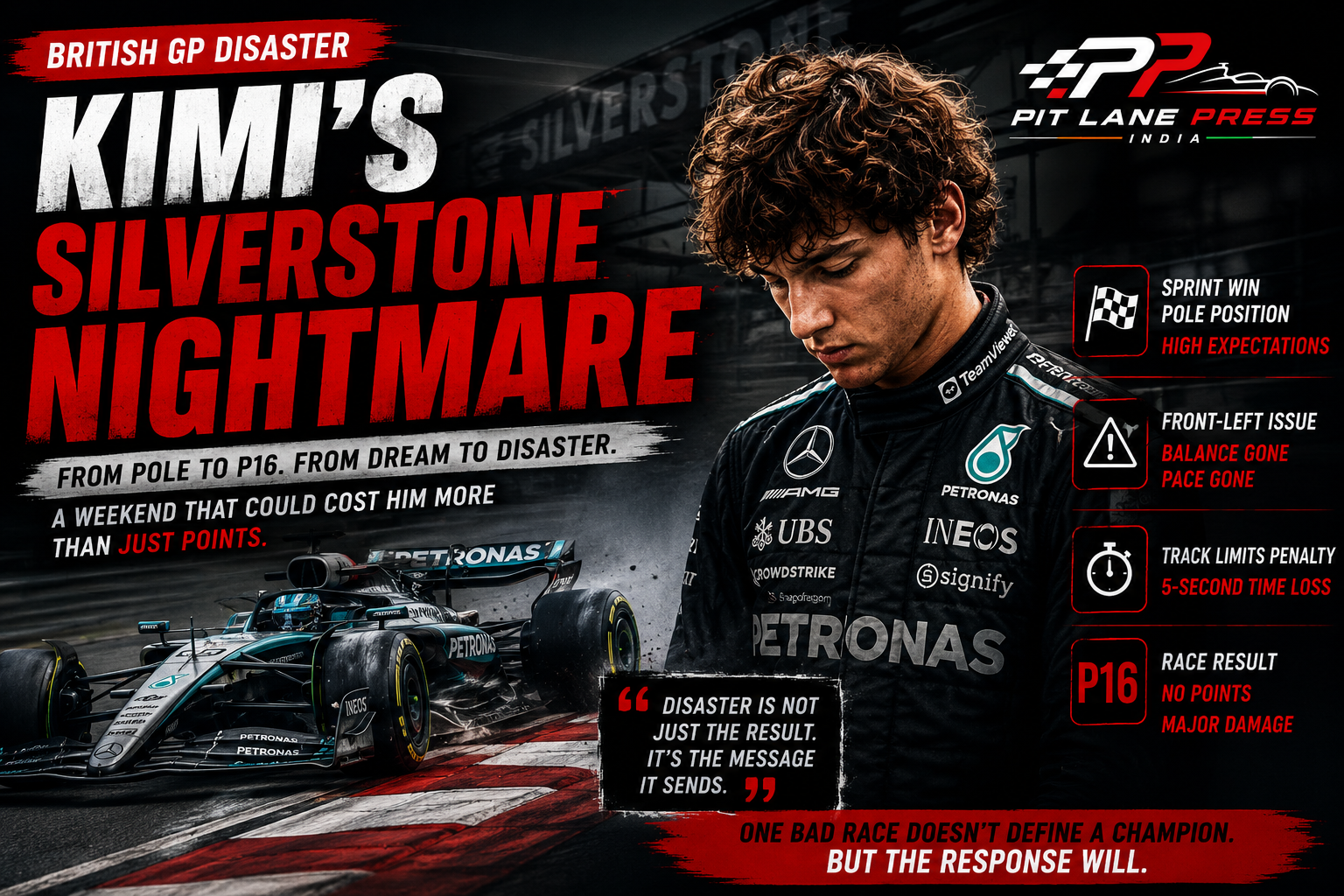 The Crack in the Aura: Why Kimi Antonelli’s Silverstone Meltdown Changes Everything